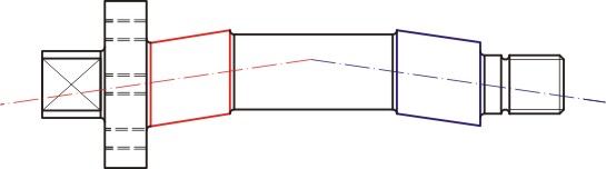 Shaft with misaligned bearing surfaces